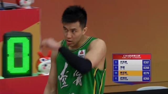 1673720856741004052.jpg 郭艾伦.jpg